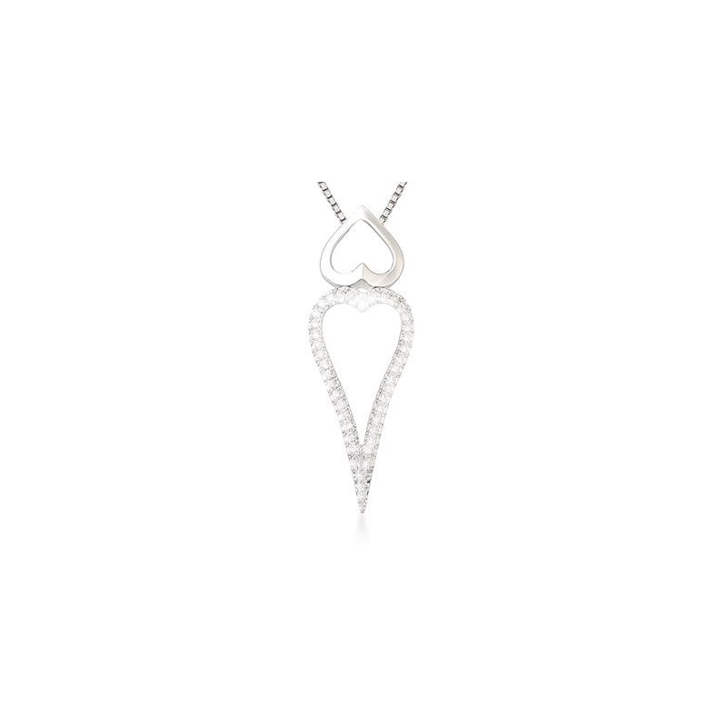 Harmonie category