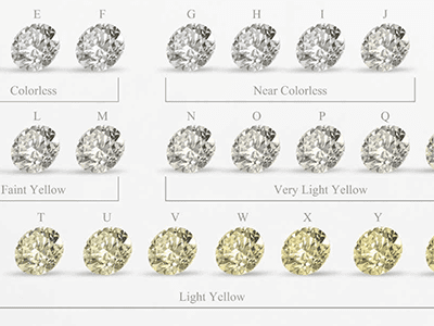 valeur diamant