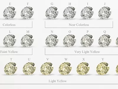 valeur diamant